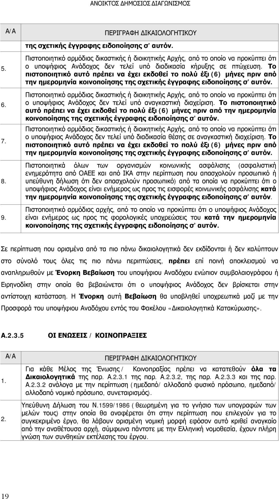 Το πιστοποιητικό αυτό πρέπει να έχει εκδοθεί το πολύ έξι (6) μήνες πριν από την ημερομηνία κοινοποίησης της σχετικής έγγραφης ειδοποίησης σ αυτόν.