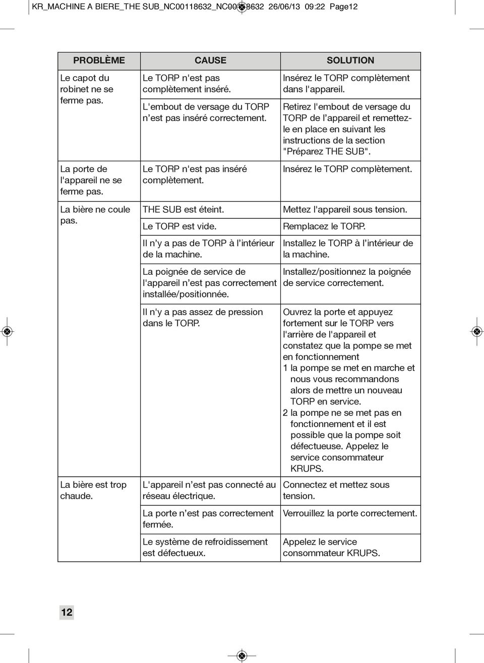 Retirez l'embout de versage du TORP de l appareil et remettezle en place en suivant les instructions de la section "Préparez THE SUB". Insérez le TORP complètement. La bière ne coule pas.