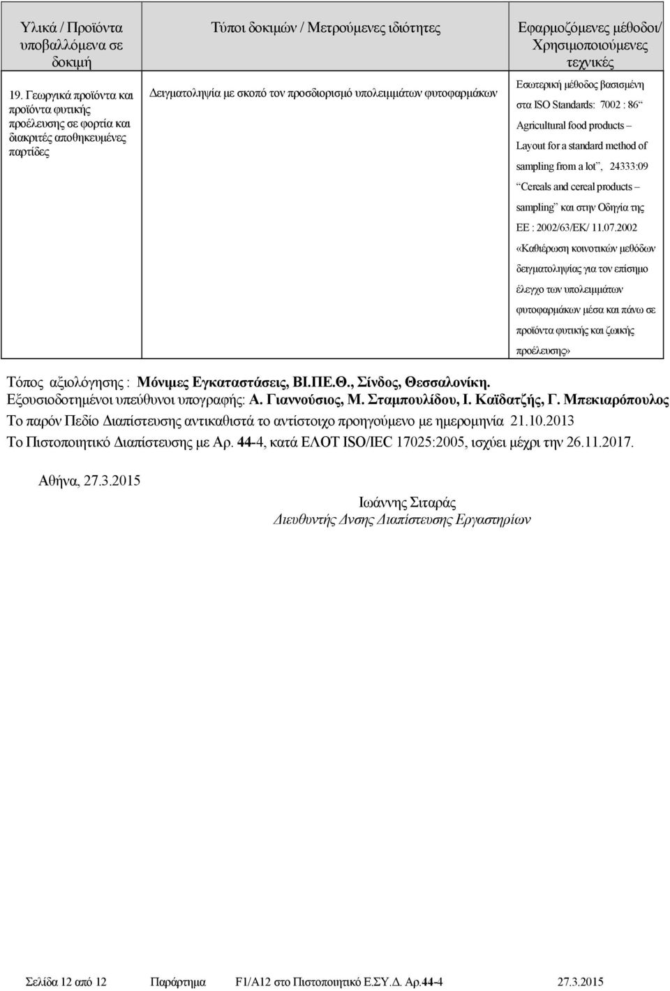 2002 «Καθιέρωση κοινοτικών µεθόδων δειγµατοληψίας για τον επίσηµο έλεγχο των υπολειµµάτων φυτοφαρµάκων µέσα και πάνω σε προϊόντα φυτικής και ζωικής προέλευσης» Τόπος αξιολόγησης : Μόνιµες