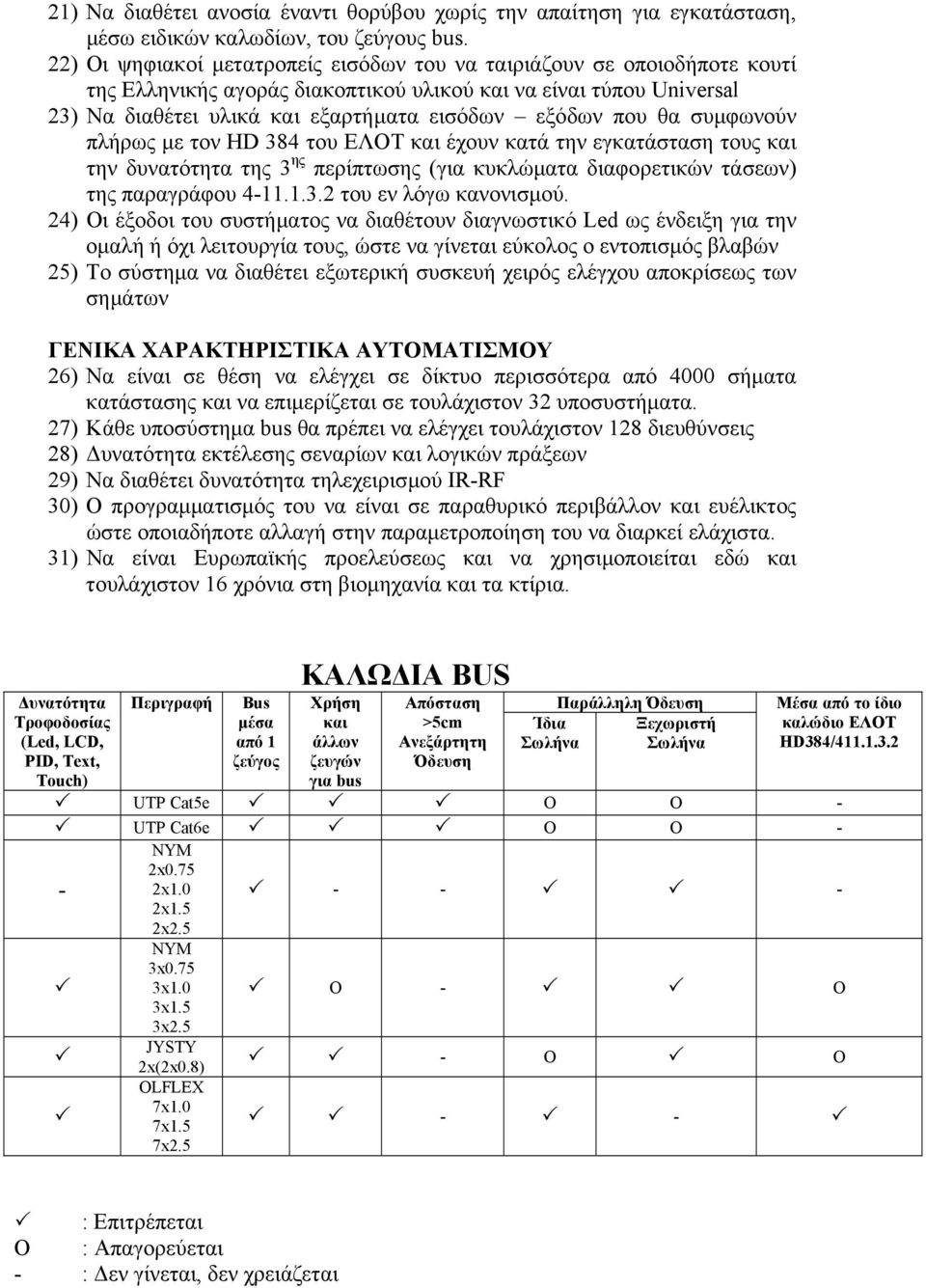 θα συµφωνούν πλήρως µε τον HD 384 του ΕΛΟΤ και έχουν κατά την εγκατάσταση τους και την δυνατότητα της 3 ης περίπτωσης (για κυκλώµατα διαφορετικών τάσεων) της παραγράφου 4-11.1.3.2 του εν λόγω κανονισµού.