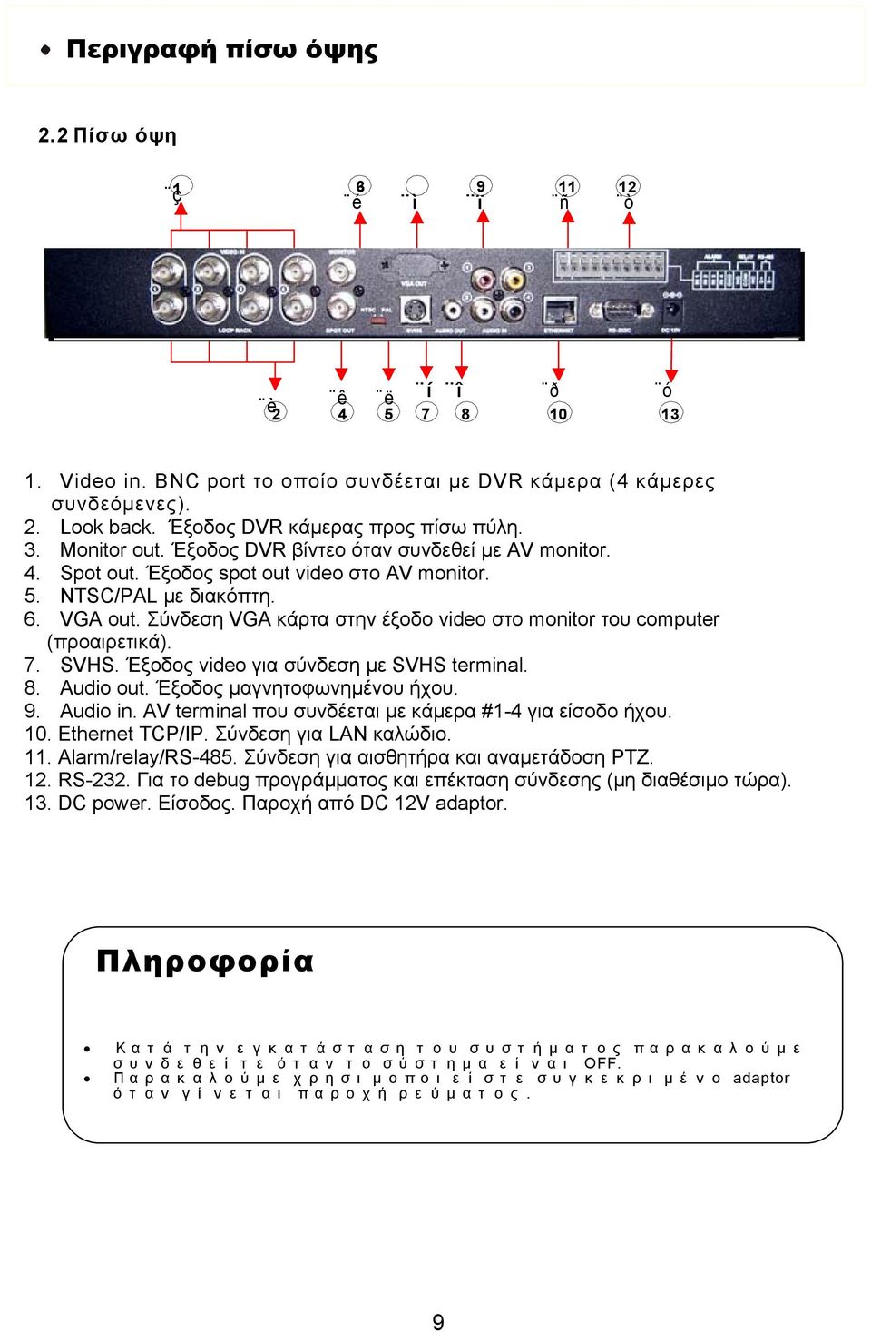 Σύνδεση VGA κάρτα στην έξοδο video στο monitor του computer (προαιρετικά). 7. SVHS. Έξοδος video για σύνδεση με SVHS terminal. 8. Audio out. Έξοδος μαγνητοφωνημένου ήχου. 9. Audio in.