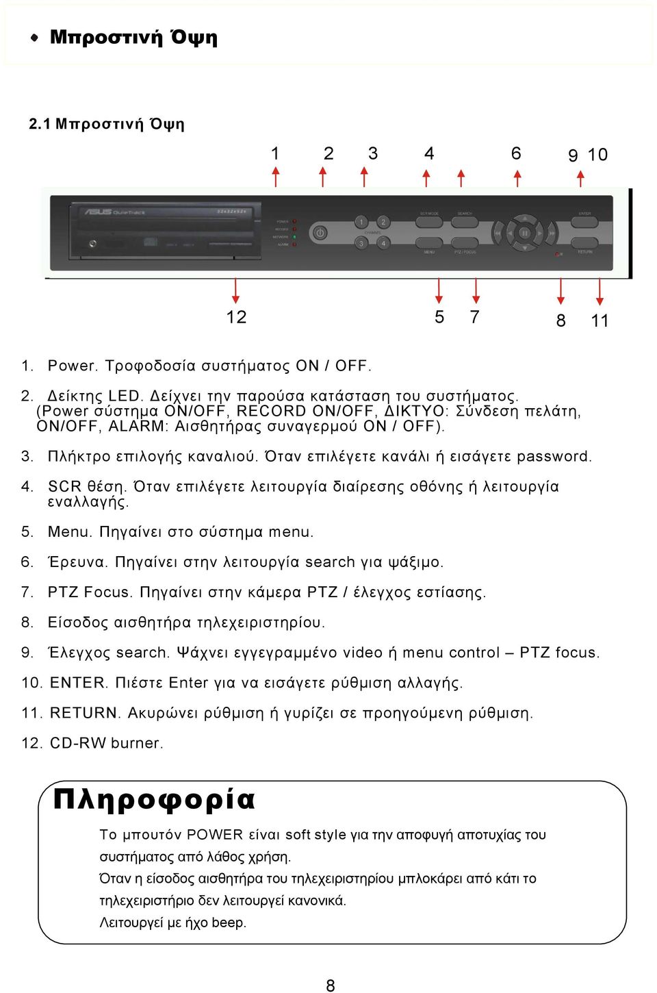 Όταν επιλέγετε λειτουργία διαίρεσης οθόνης ή λειτουργία εναλλαγής. 5. Menu. Πηγαίνει στο σύστημα menu. 6. Έρευνα. Πηγαίνει στην λειτουργία search για ψάξιμο. 7. PTZ Focus.