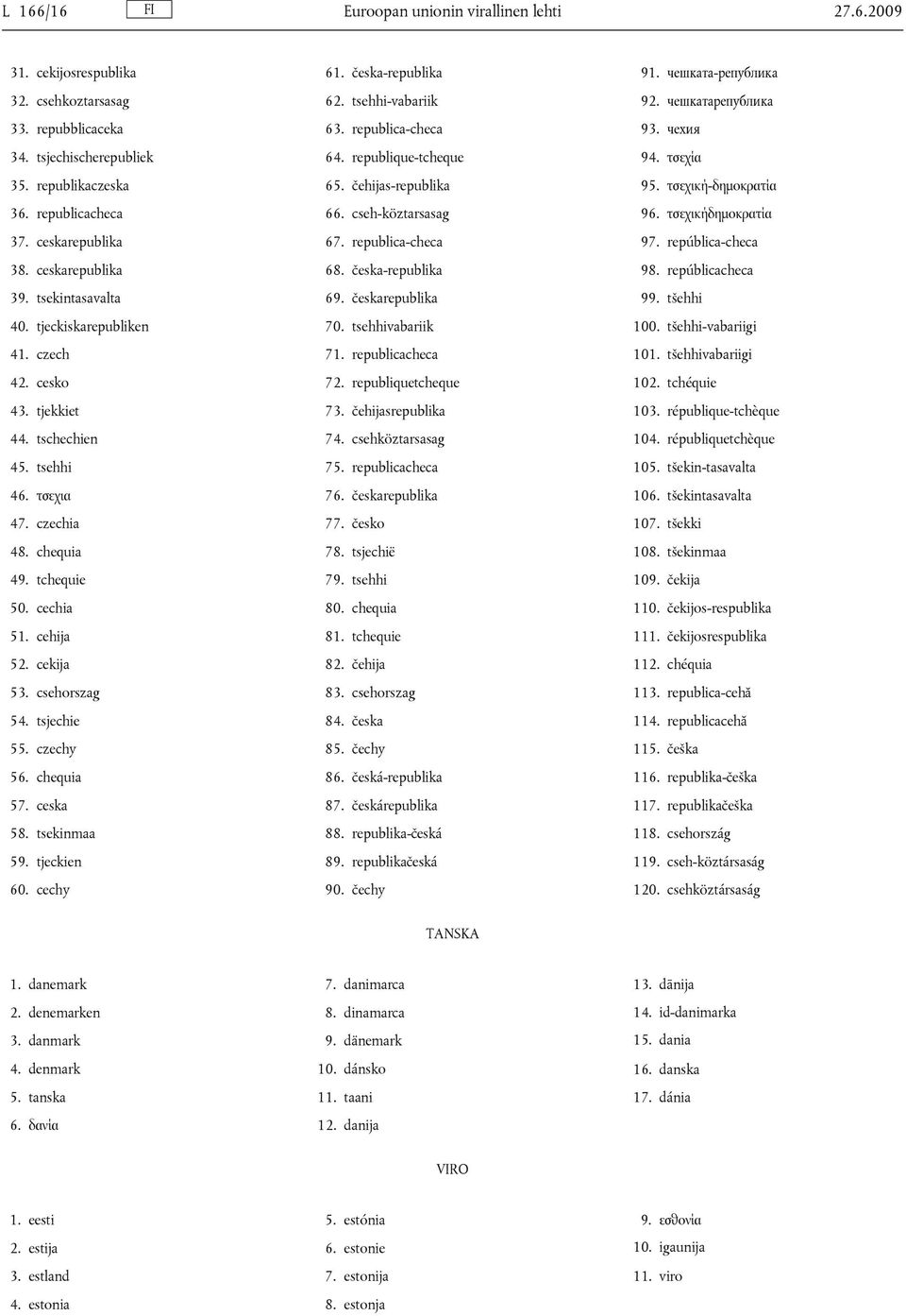 cekija 53. csehorszag 54. tsjechie 55. czechy 56. chequia 57. ceska 58. tsekinmaa 59. tjeckien 60. cechy 61. česka-republika 62. tsehhi-vabariik 63. republica-checa 64. republique-tcheque 65.