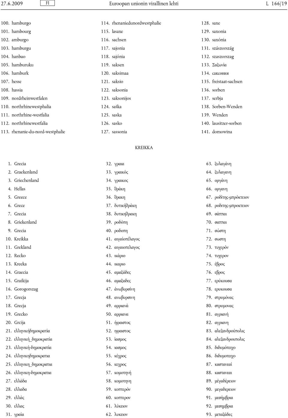 saksen 120. saksimaa 121. saksio 122. saksonia 123. saksonijos 124. saška 125. saska 126. sasko 127. sassonia 128. saxe 129. saxonia 130. saxónia 131. szászország 132. szaszorszag 133. Σαξωνία 134.