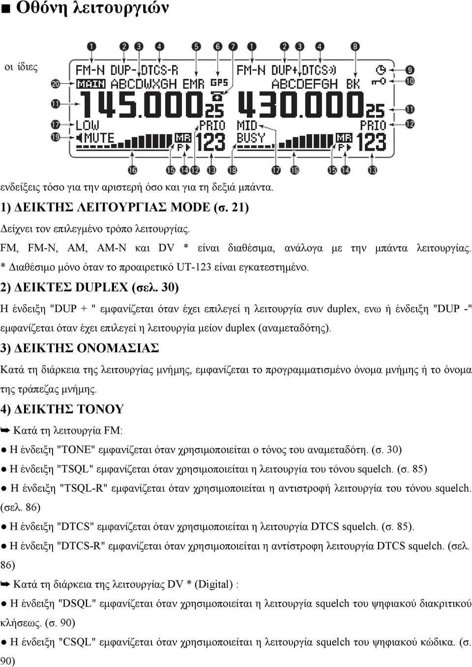 30) Η ένδειξη "DUP + " εμφανίζεται όταν έχει επιλεγεί η λειτουργία συν duplex, ενω ή ένδειξη "DUP -" εμφανίζεται όταν έχει επιλεγεί η λειτουργία μείον duplex (αναμεταδότης).