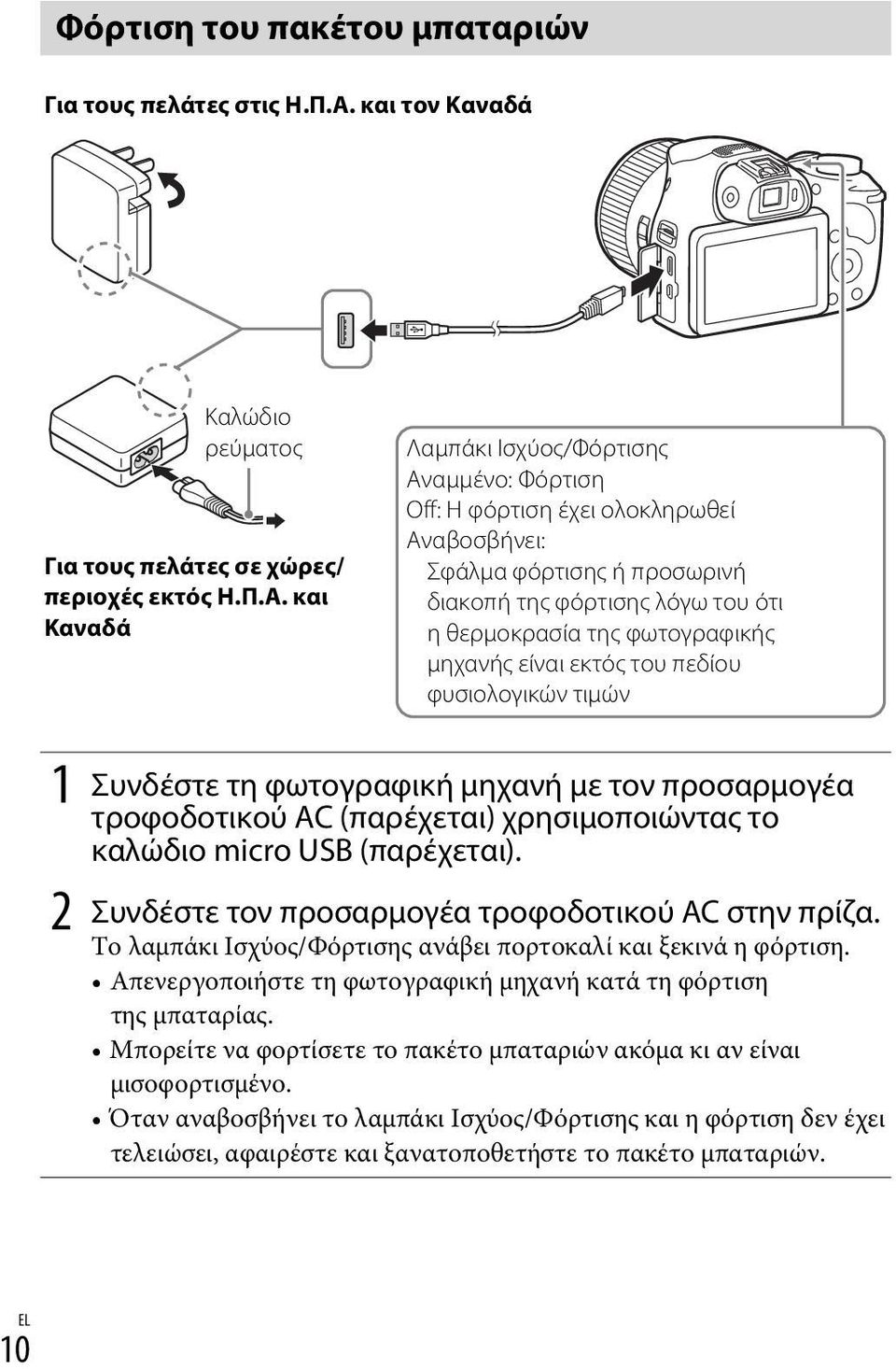 και Καναδά Λαμπάκι Ισχύος/Φόρτισης Αναμμένο: Φόρτιση Off: Η φόρτιση έχει ολοκληρωθεί Αναβοσβήνει: Σφάλμα φόρτισης ή προσωρινή διακοπή της φόρτισης λόγω του ότι η θερμοκρασία της φωτογραφικής μηχανής