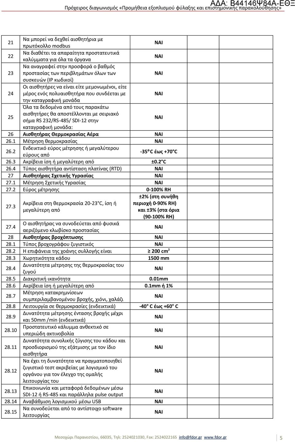 αποστέλλονται με σειριακό σήμα RS 232/RS-485/ SDI-12 στην καταγραφική μονάδα: 26 Αισθητήρας Θερμοκρασίας Αέρα 26.1 Μέτρηση θερμοκρασίας 26.