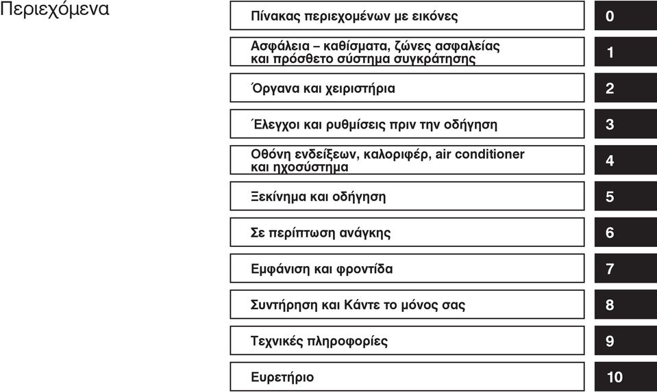 ενδείξεων, καλοριφέρ, air conditioner και ηχοσύστηµα Ξεκίνηµα και οδήγηση Σε περίπτωση ανάγκης