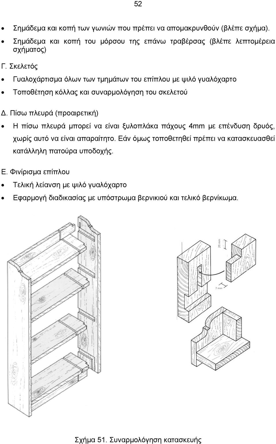 Πίσω πλευρά (προαιρετική) Η πίσω πλευρά μπορεί να είναι ξυλοπλάκα πάχους 4mm με επένδυση δρυός, χωρίς αυτό να είναι απαραίτητο.