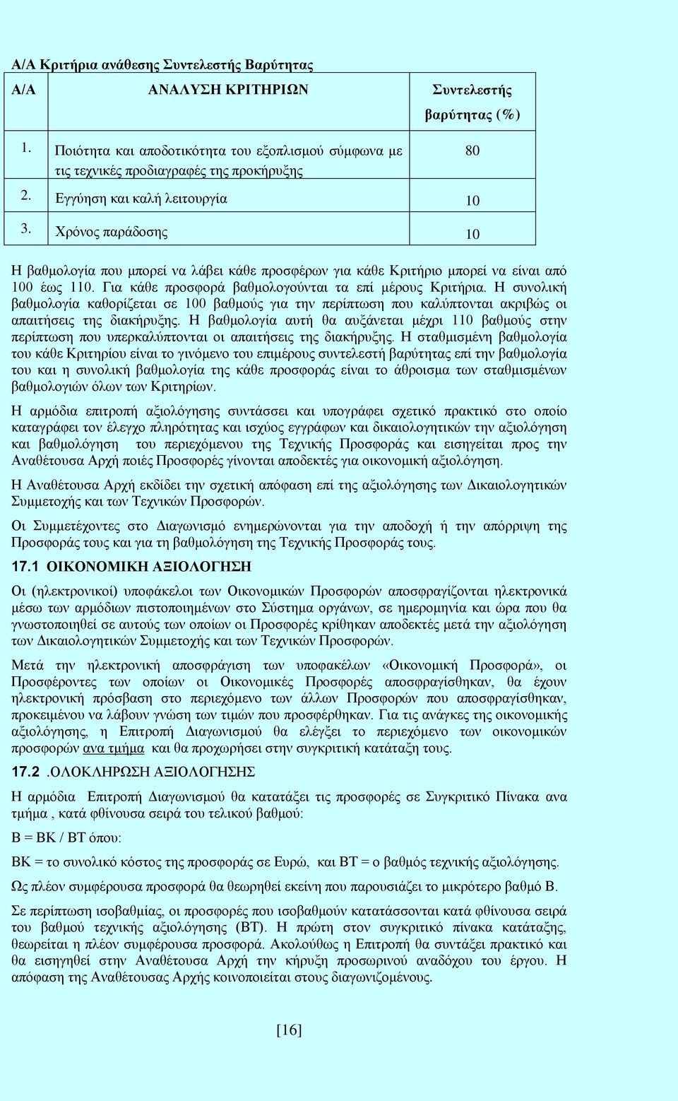 Για κάθε προσφορά βαθμολογούνται τα επί μέρους Κριτήρια. Η συνολική βαθμολογία καθορίζεται σε 100 βαθμούς για την περίπτωση που καλύπτονται ακριβώς οι απαιτήσεις της διακήρυξης.