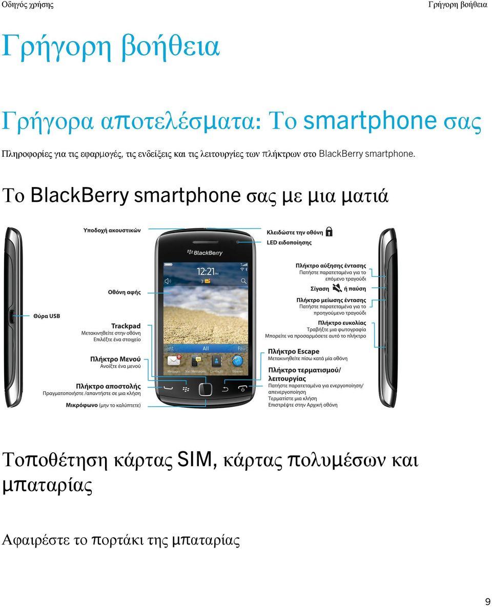 στο BlackBerry smartphone.