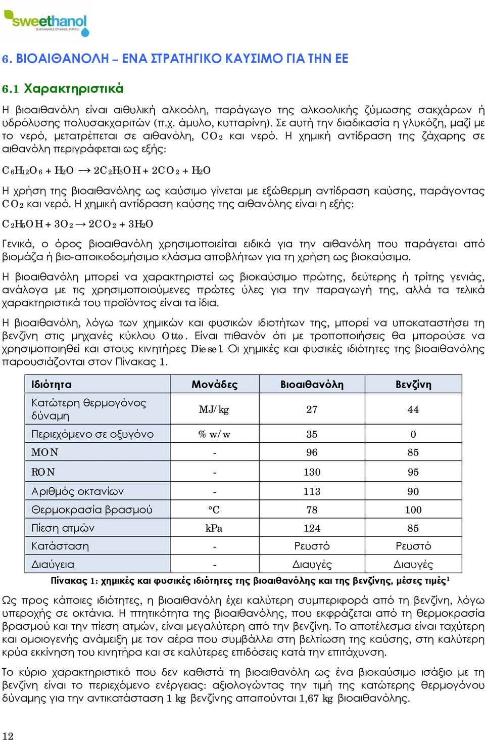 Η χημική αντίδραση της ζάχαρης σε αιθανόλη περιγράφεται ως εξής: C6H12O6 + H2O 2C2H5OH + 2CO2 + H2O Η χρήση της βιοαιθανόλης ως καύσιμο γίνεται με εξώθερμη αντίδραση καύσης, παράγοντας CO2 και νερό.