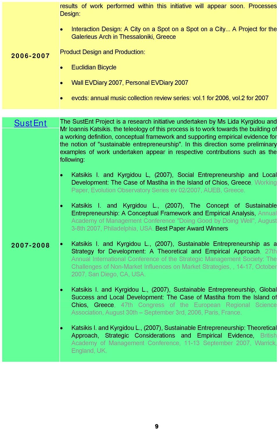 series: vol.1 for 2006, vol.2 for 2007 SustEnt The SustEnt Project is a research initiative undertaken by Ms Lida Kyrgidou and Mr Ioannis Katsikis.