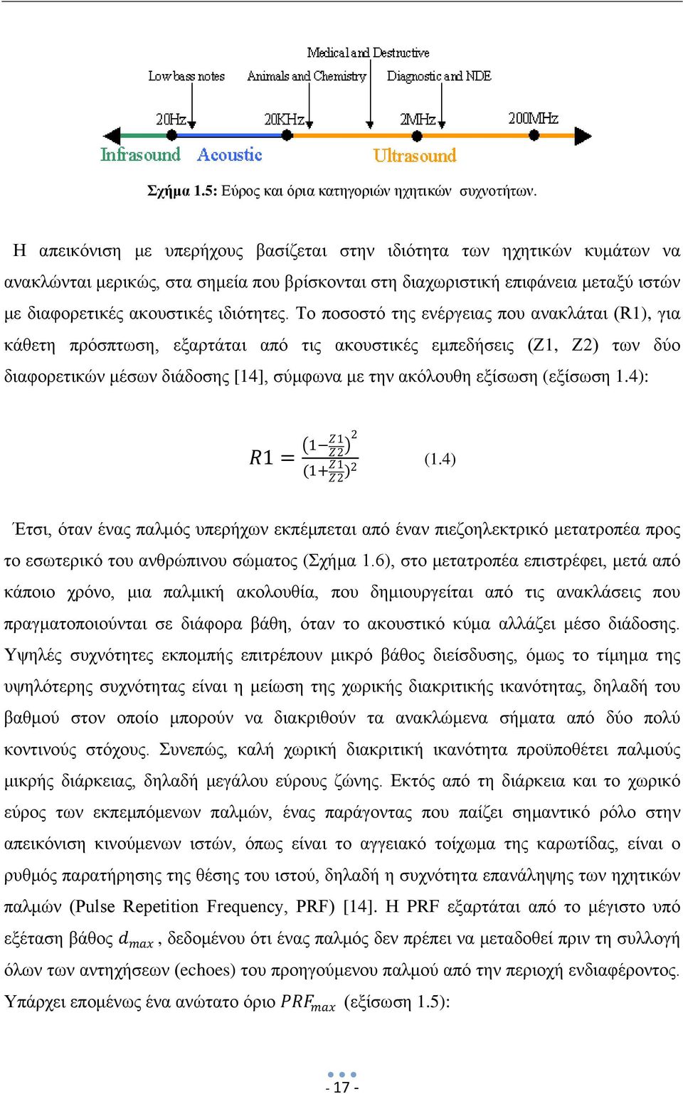 Το ποσοστό της ενέργειας που ανακλάται (R1), για κάθετη πρόσπτωση, εξαρτάται από τις ακουστικές εμπεδήσεις (Z1, Ζ2) των δύο διαφορετικών μέσων διάδοσης [14], σύμφωνα με την ακόλουθη εξίσωση (εξίσωση