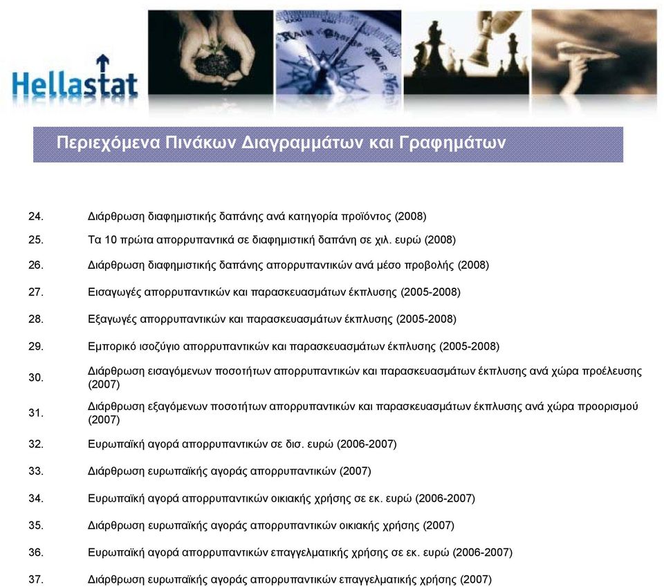 ευρώ (2008) Διάρθρωση διαφημιστικής δαπάνης απορρυπαντικών ανά μέσο προβολής (2008) Εισαγωγές απορρυπαντικών και παρασκευασμάτων έκπλυσης (2005-2008) Εξαγωγές απορρυπαντικών και παρασκευασμάτων