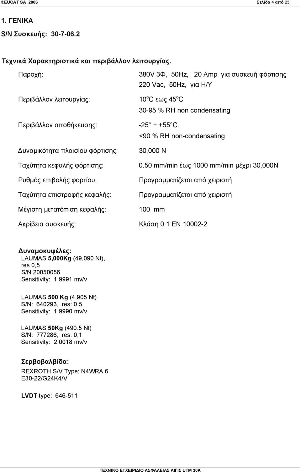 -25 +55 C. <90 % RH non-condensating 30,000 Ν Ταχύτητα κεφαλής φόρτισης: 0.