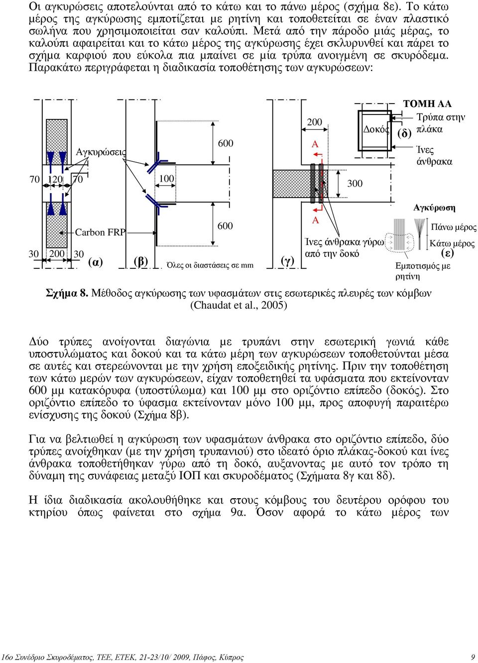 Παρακάτω περιγράφεται η διαδικασία τοποθέτησης των αγκυρώσεων: Αγκυρώσεις 600 A οκός ΤΟΜΗ AA Τρύπα στην (δ) πλάκα Ίνες άνθρακα 70 120 70 100 Carbon FRP (α) (β) 600 Όλες οι διαστάσεις σε mm Ίνες