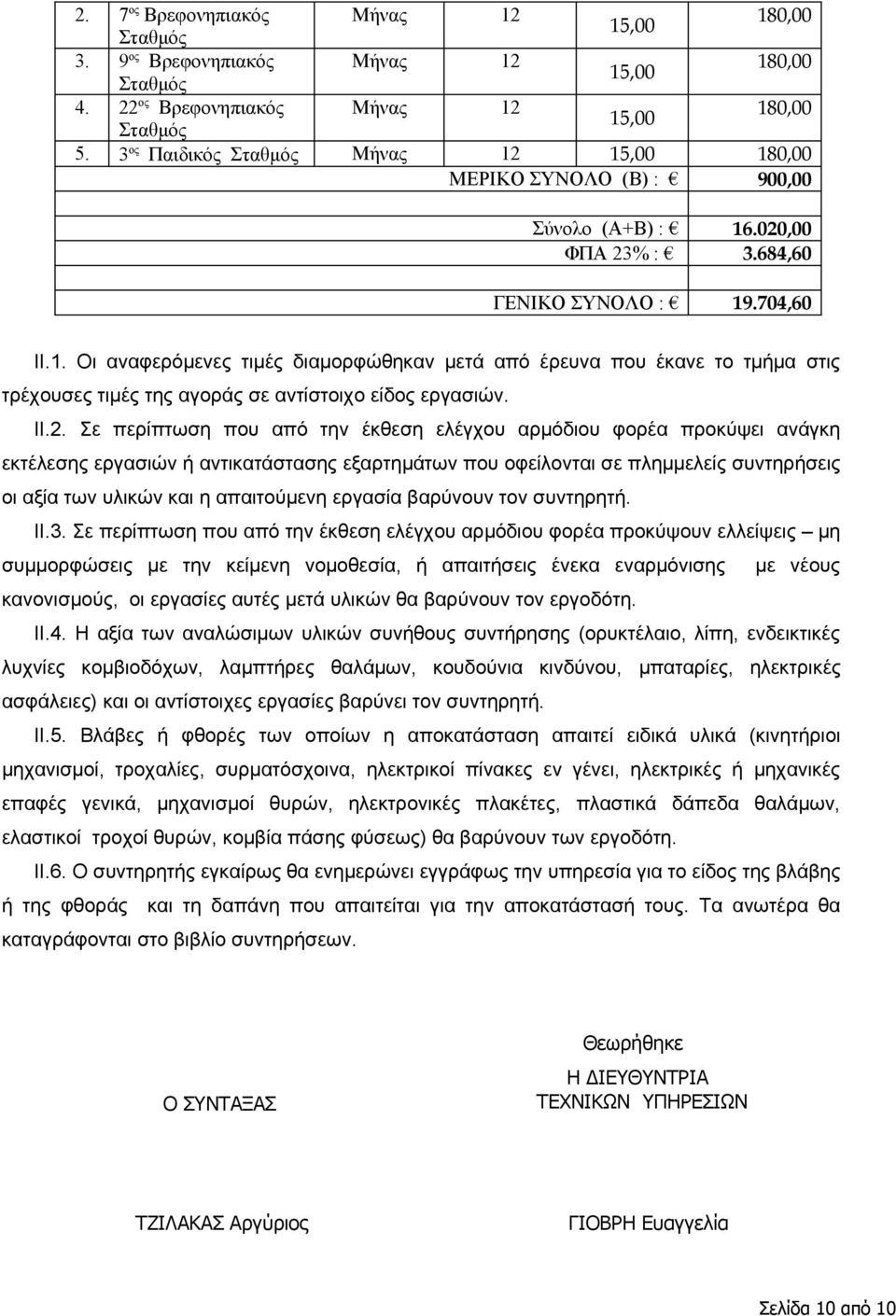 ΙΙ.2. Σε περίπτωση που από την έκθεση ελέγχου αρμόδιου φορέα προκύψει ανάγκη εκτέλεσης εργασιών ή αντικατάστασης εξαρτημάτων που οφείλονται σε πλημμελείς συντηρήσεις οι αξία των υλικών και η