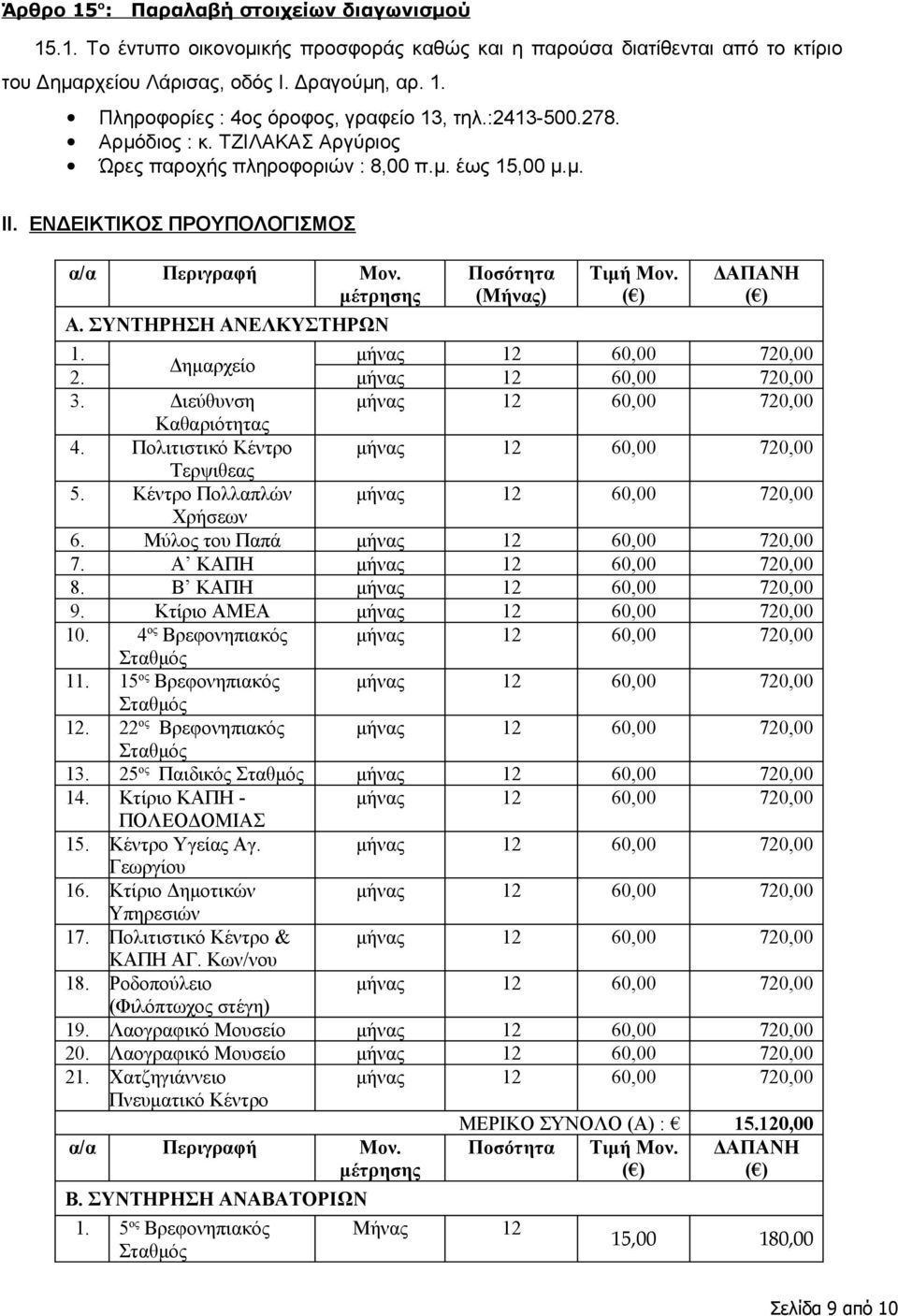 ΣΥΝΤΗΡΗΣΗ ΑΝΕΛΚΥΣΤΗΡΩΝ Ποσότητα (Μήνας) Τιμή Μον. ( ) ΔΑΠΑΝΗ ( ) 1. Δημαρχείο 2. 3. Διεύθυνση Καθαριότητας 4. Πολιτιστικό Κέντρο Τερψιθεας 5. Κέντρο Πολλαπλών Χρήσεων 6. Μύλος του Παπά 7. Α ΚΑΠΗ 8.