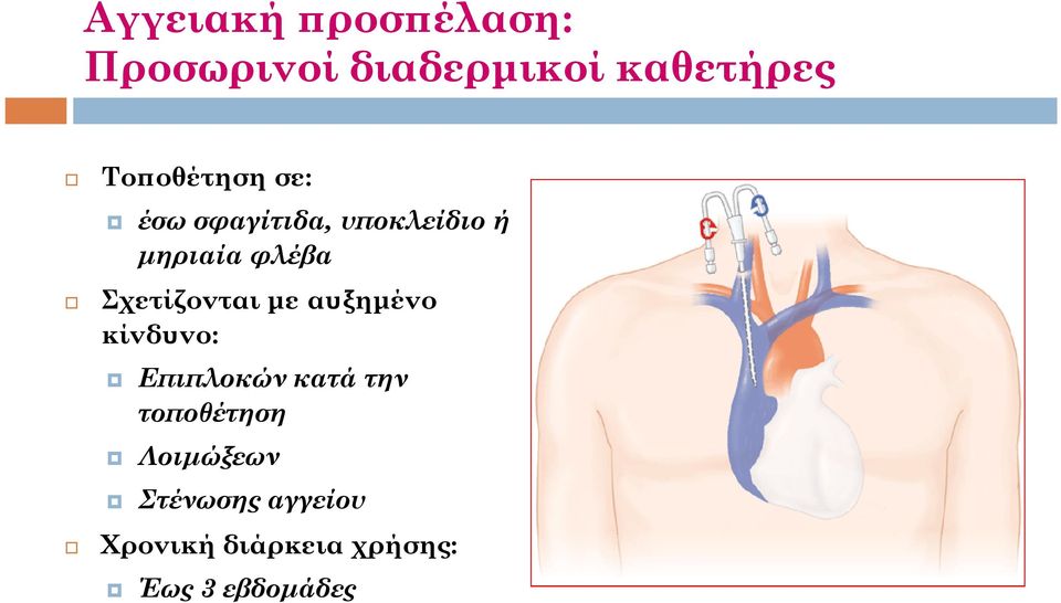 Σχετίζονται με αυξημένο κίνδυνο: Επιπλοκών κατά την