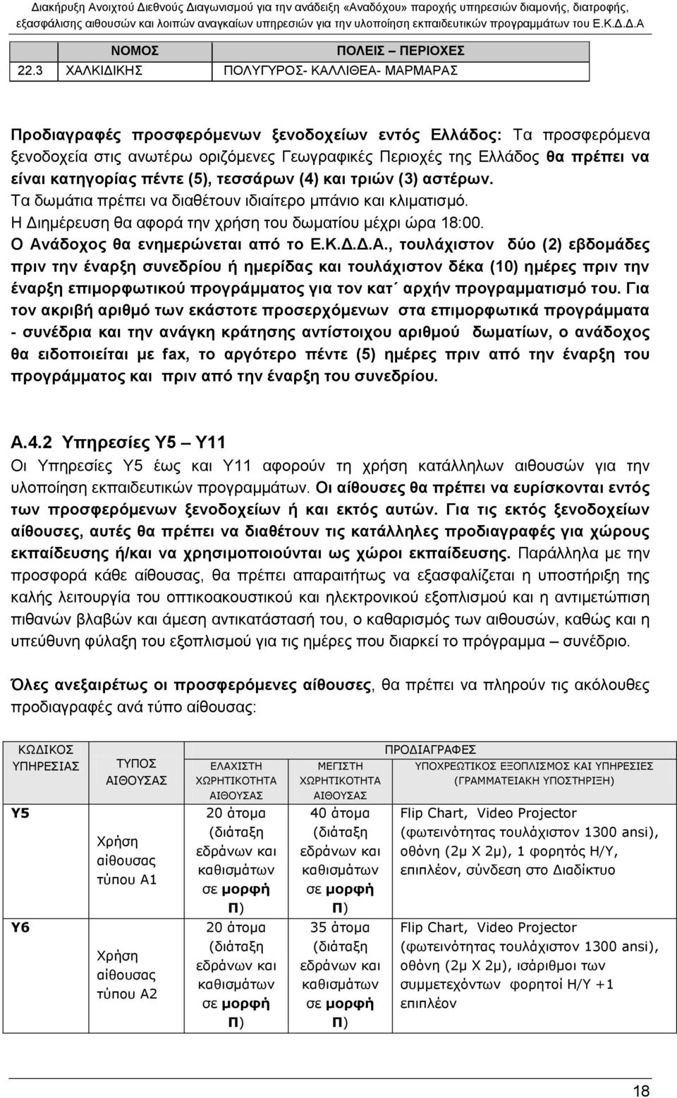 κατηγορίας πέντε (5), τεσσάρων (4) και τριών (3) αστέρων. Τα δωμάτια πρέπει να διαθέτουν ιδιαίτερο μπάνιο και κλιματισμό. Η Διημέρευση θα αφορά την χρήση του δωματίου μέχρι ώρα 18:00.