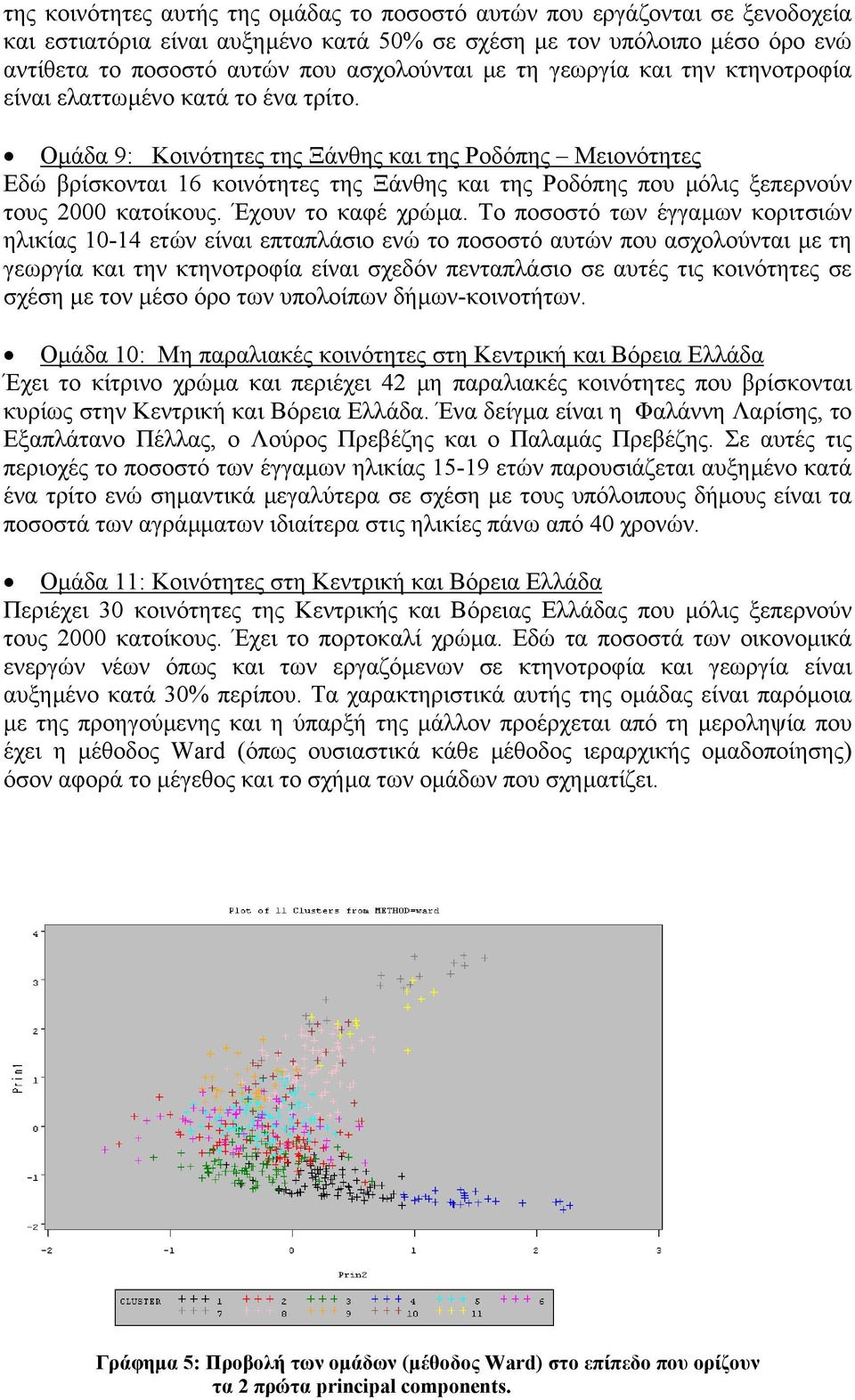 Οµάδα 9: Κοινότητες της Ξάνθης και της Ροδόπης Μειονότητες Εδώ βρίσκονται 16 κοινότητες της Ξάνθης και της Ροδόπης που µόλις ξεπερνούν τους 2000 κατοίκους. Έχουν το καφέ χρώµα.