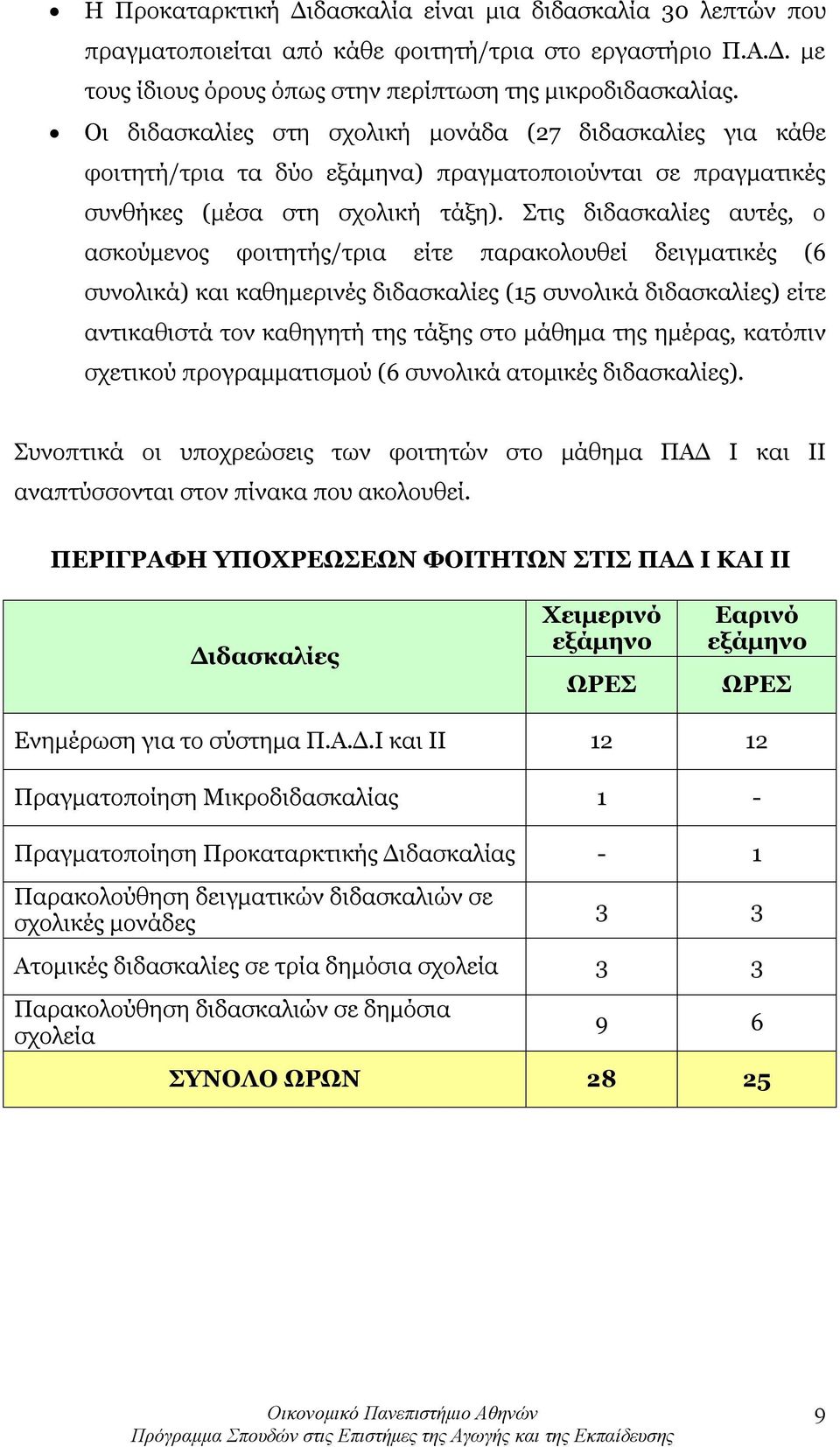 Στις διδασκαλίες αυτές, ο ασκούμενος φοιτητής/τρια είτε παρακολουθεί δειγματικές (6 συνολικά) και καθημερινές διδασκαλίες (15 συνολικά διδασκαλίες) είτε αντικαθιστά τον καθηγητή της τάξης στο μάθημα