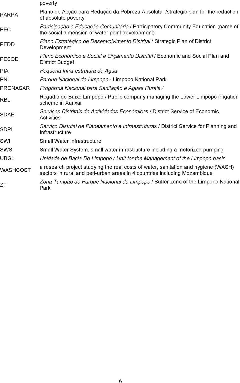 Economic and Social Plan and District Budget PIA Pequena Infra-estrutura de Agua PNL Parque Nacional do Limpopo - Limpopo National Park PRONASAR Programa Nacional para Sanitação e Aguas Rurais / RBL