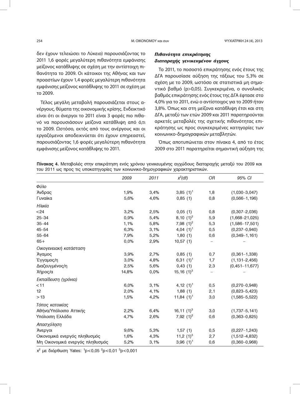 Τέλος μεγάλη μεταβολή παρουσιάζεται στους α- νέργους, θύματα της οικονομικής κρίσης.