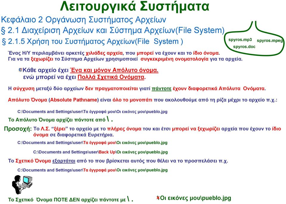 Η σύγχυση μεταξύ δύο αρχείων δεν πραγματοποιείται γιατί πάντοτε έχουν διαφορετικά Απόλυτα Ονόματα. Απόλυτο Όνομα (Absolute Pathname) είναι όλοτομονοπάτιπου ακολουθούμε από τη ρίζα μέχρι το αρχείο π.χ.: C:\Documents and Settings\user\Τα έγγραφά μου\οι εικόνες μου\pueblo.