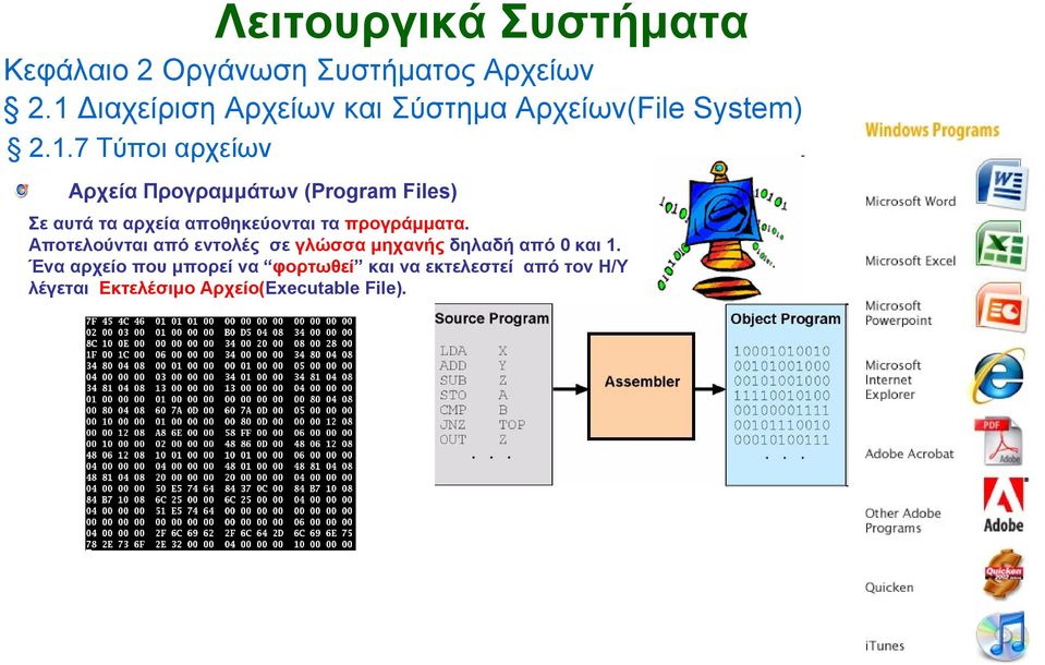 Αποτελούνται από εντολές σε γλώσσα μηχανής δηλαδή από 0 και 1.