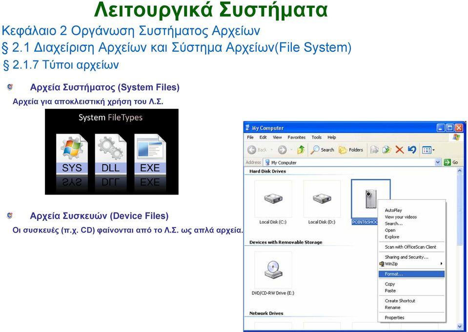 Αρχεία Συσκευών (Device Files) Οι συσκευές (π.