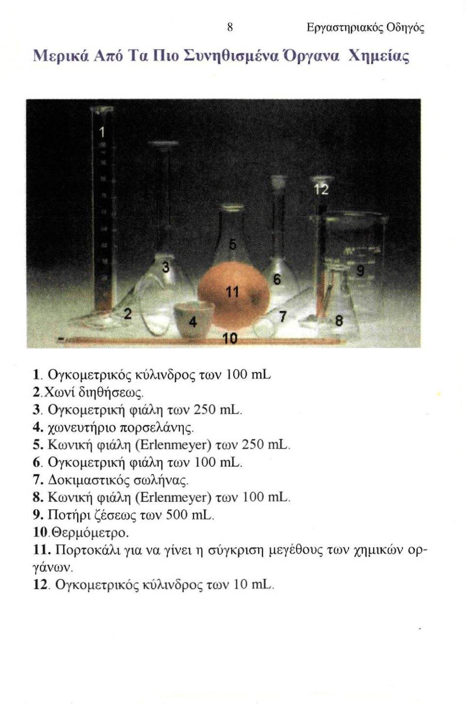 Ογκομετρική φιάλη των 100 ml. 7. Δοκιμαστικός σωλήνας. 8. Κωνική φιάλη (Erlenmeyer) των 100 ml. 9.