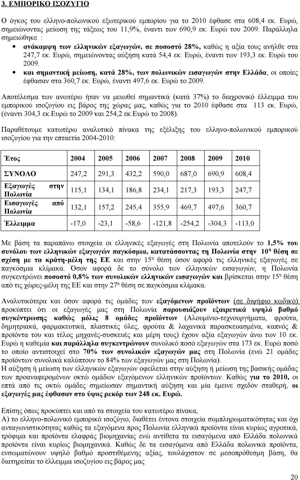 και σημαντική μείωση, κατά 28%, των πολωνικών εισαγωγών στην Ελλάδα, οι οποίες έφθασαν στα 360,7 εκ. Ευρώ, έναντι 497,6 εκ. Ευρώ το 2009.