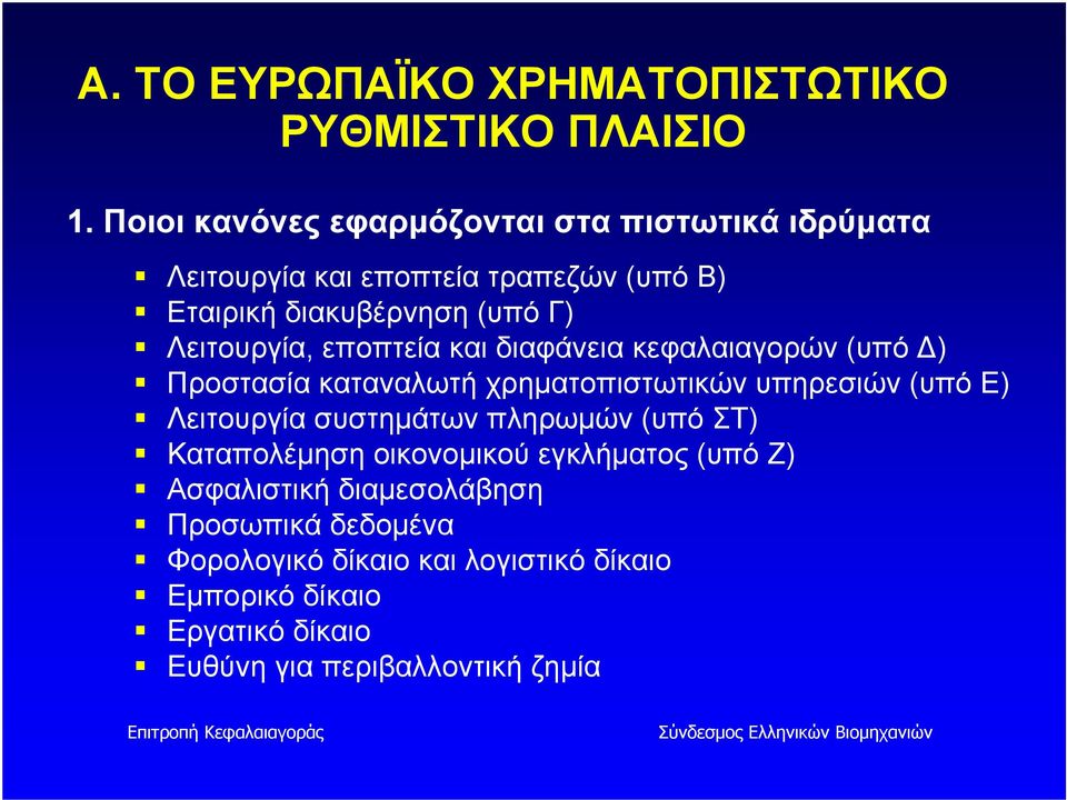 Λειτουργία, εποπτεία και διαφάνεια κεφαλαιαγορών (υπό Δ) Προστασία καταναλωτή χρηματοπιστωτικών υπηρεσιών (υπό Ε) Λειτουργία