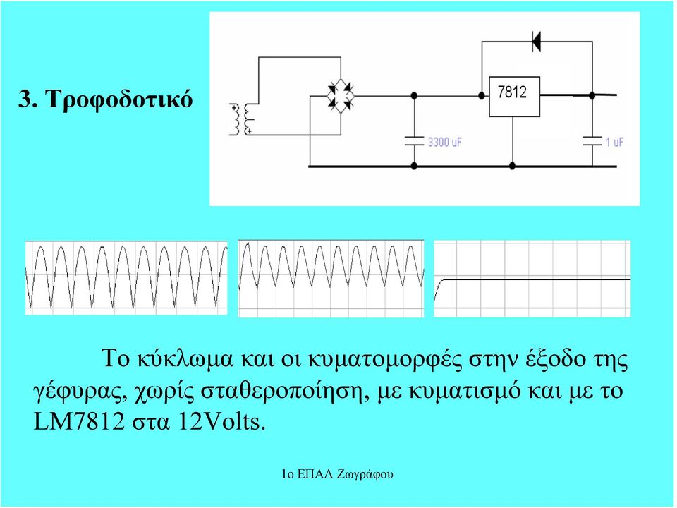 γέφυρας, χωρίς σταθεροποίηση, με