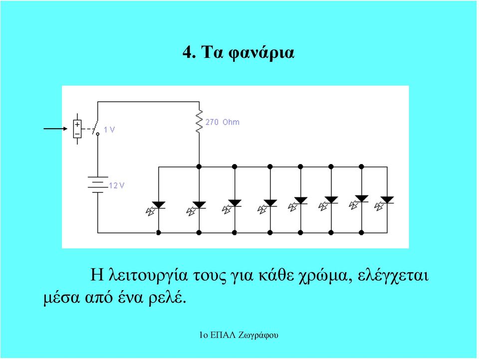 για κάθε χρώμα,