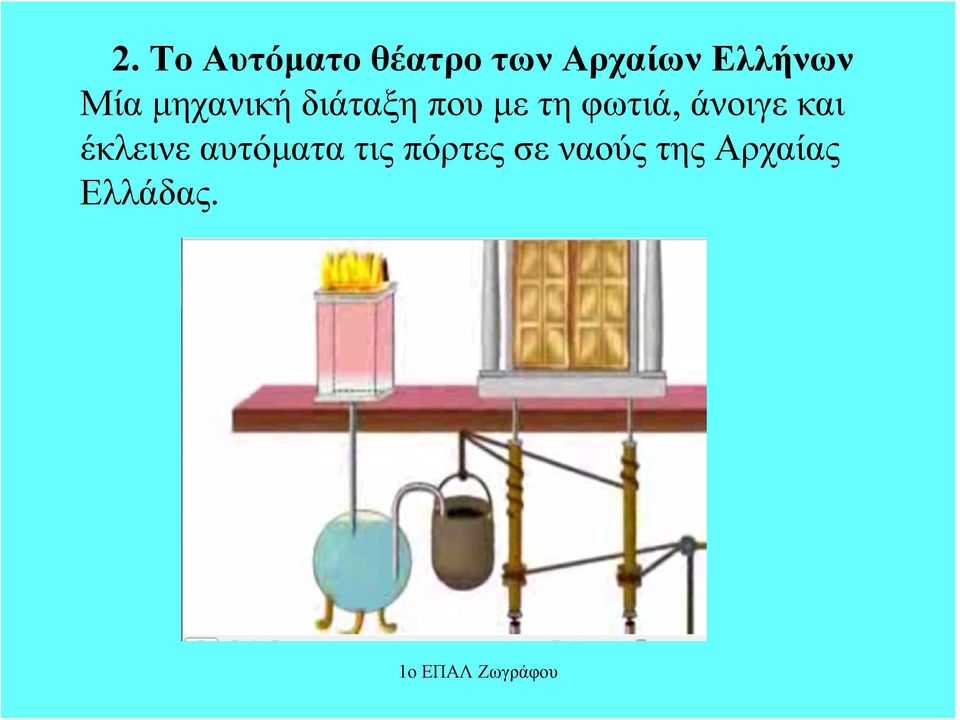 τη φωτιά, άνοιγε και έκλεινε