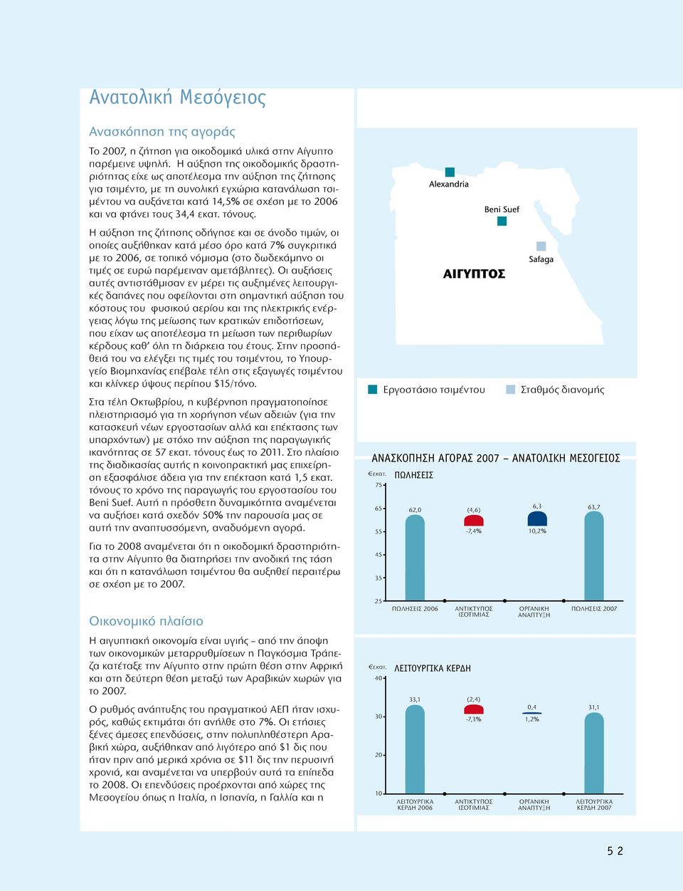 τους 34,4 εκατ. τόνους.