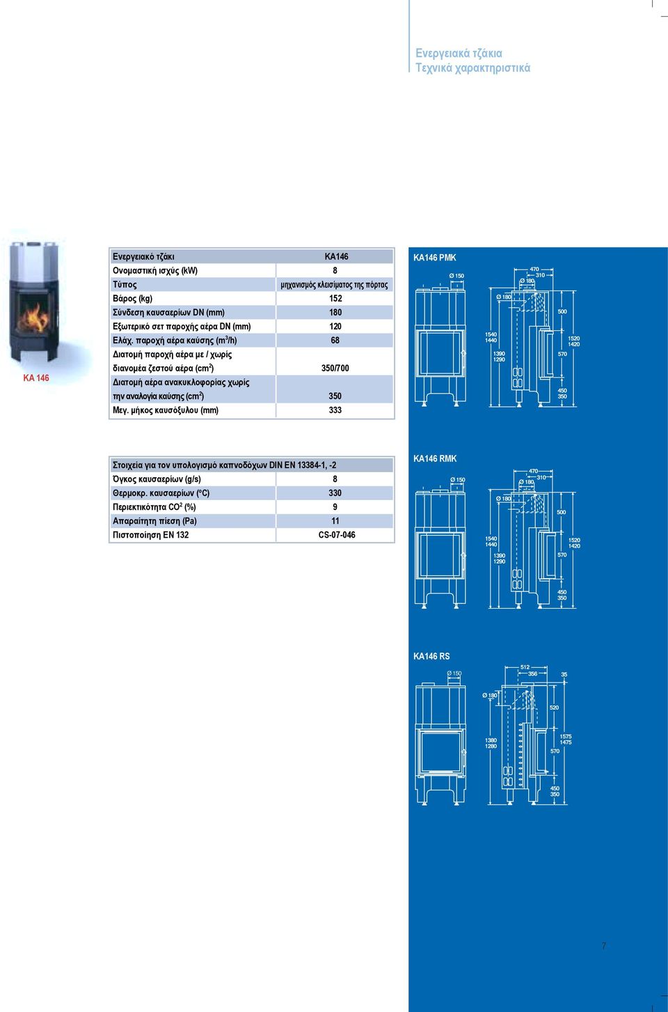 παροχή αέρα καύσης (m 3 /h) 68 ιατοµή παροχή αέρα µε / χωρίς διανοµέα ζεστού αέρα (cm 2 ) 350/700 ιατοµή αέρα ανακυκλοφορίας χωρίς την αναλογία καύσης (cm 2 )