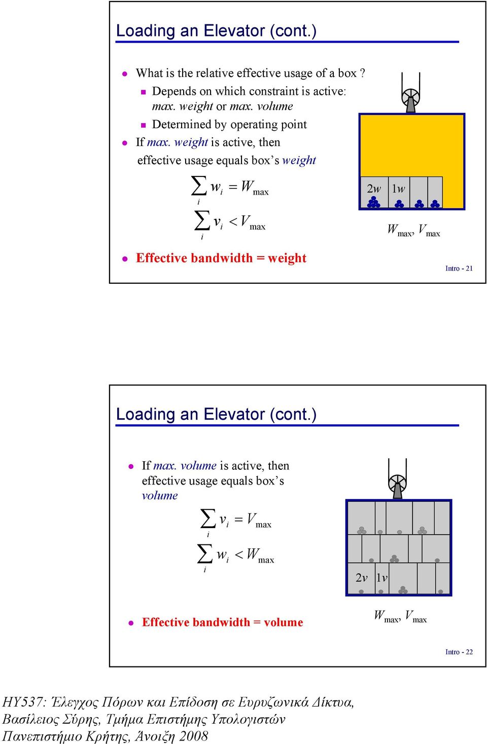 effectve usage equals box s weght w = W max 2w 1w v < V max Wmax, V max Effectve bandwdth = weght Intro - 21