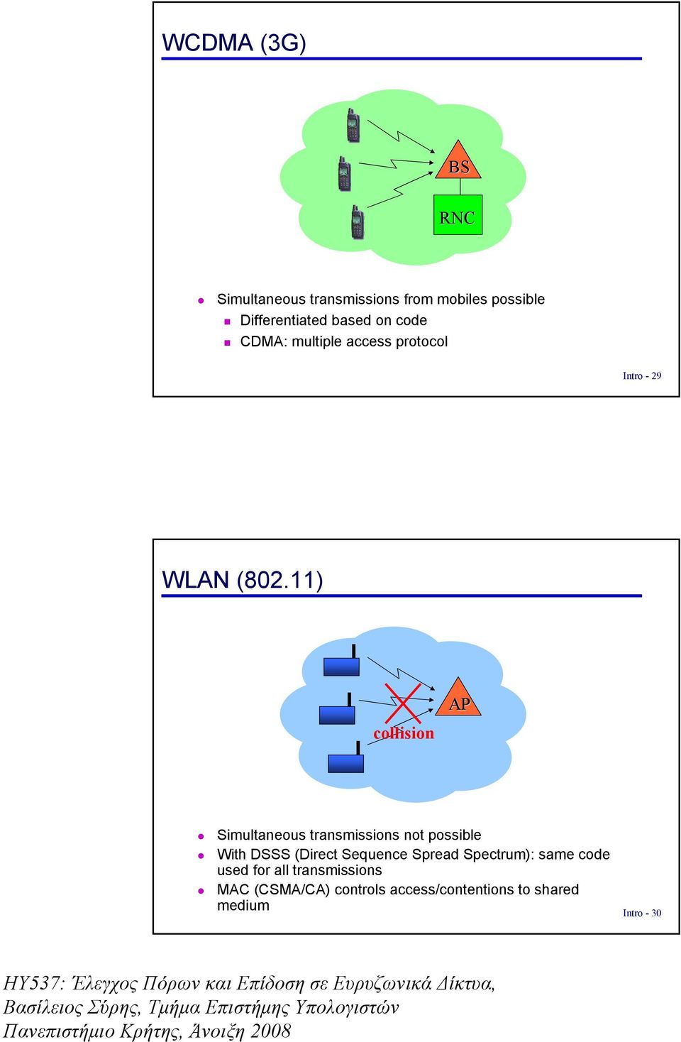 transmssons not possble Wth DSSS (Drect Sequence Spread Spectrum): same code used