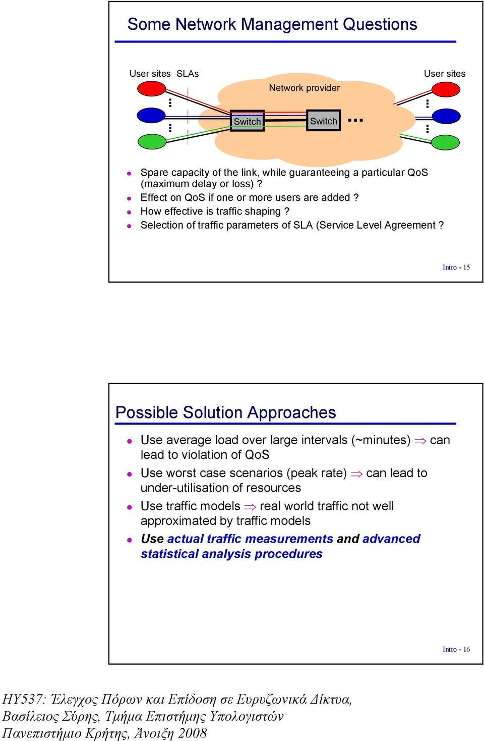 Intro - 15 Possble Soluton Approaches Use average load over large ntervals (~mnutes) can lead to volaton of QoS Use worst case scenaros (peak rate) can lead to
