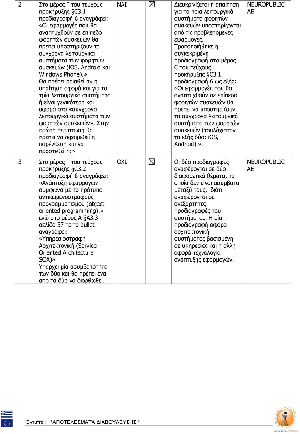 » Θα πρέπει ορισθεί αν η απαίτηση αφορά και για τα τρία λειτουργικά συστήματα ή είναι γενικότερη και αφορά στα «σύγχρονα λειτουργικά συστήματα των φορητών συσκευών».