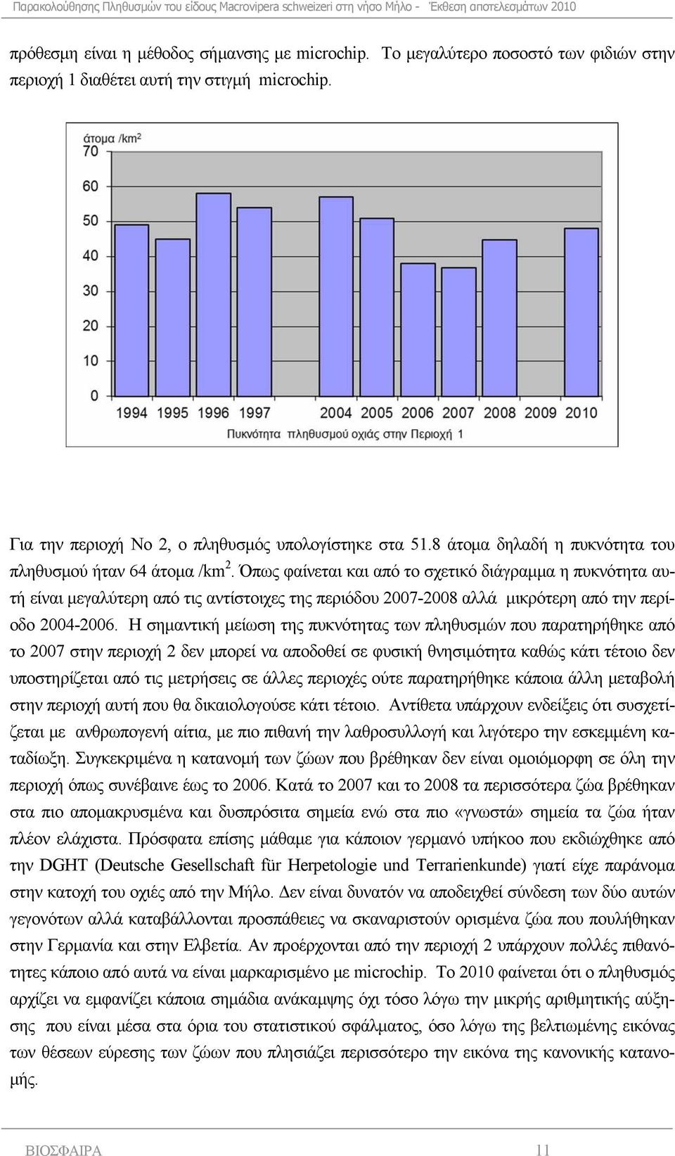 Όπως φαίνεται και από το σχετικό διάγραμμα η πυκνότητα αυτή είναι μεγαλύτερη από τις αντίστοιχες της περιόδου 2007-2008 αλλά μικρότερη από την περίοδο 2004-2006.