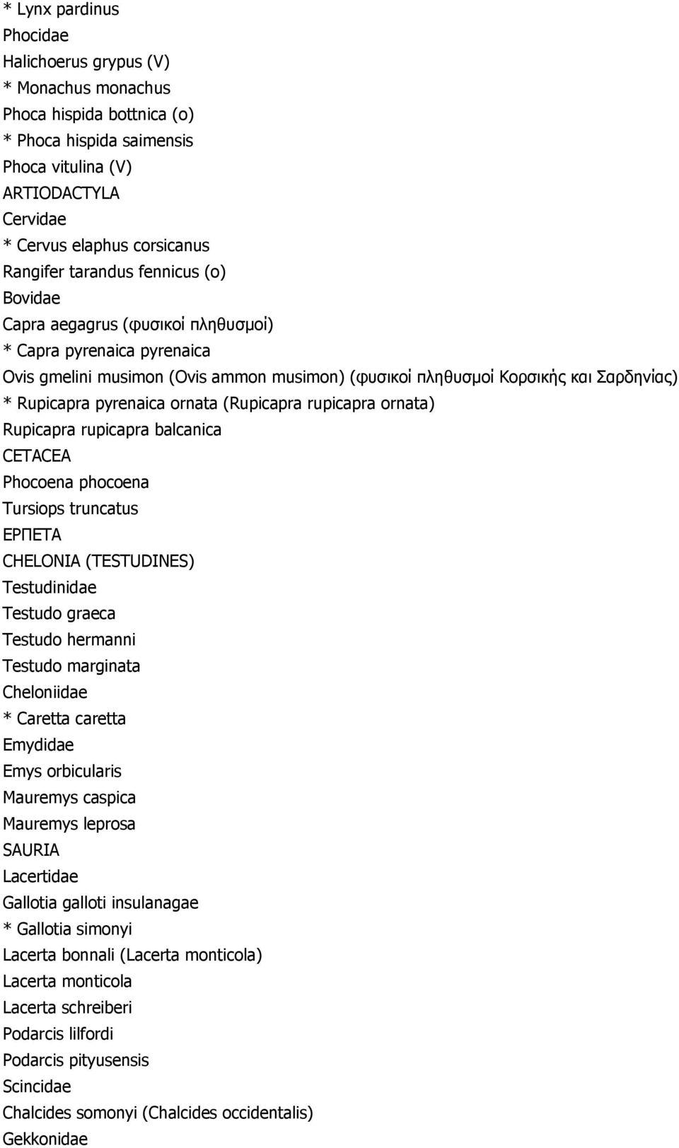 ornata (Rupicapra rupicapra ornata) Rupicapra rupicapra balcanica CETACEA Phocoena phocoena Tursiops truncatus ΕΡΠΕΤΑ CHELONIA (TESTUDINES) Testudinidae Testudo graeca Testudo hermanni Testudo