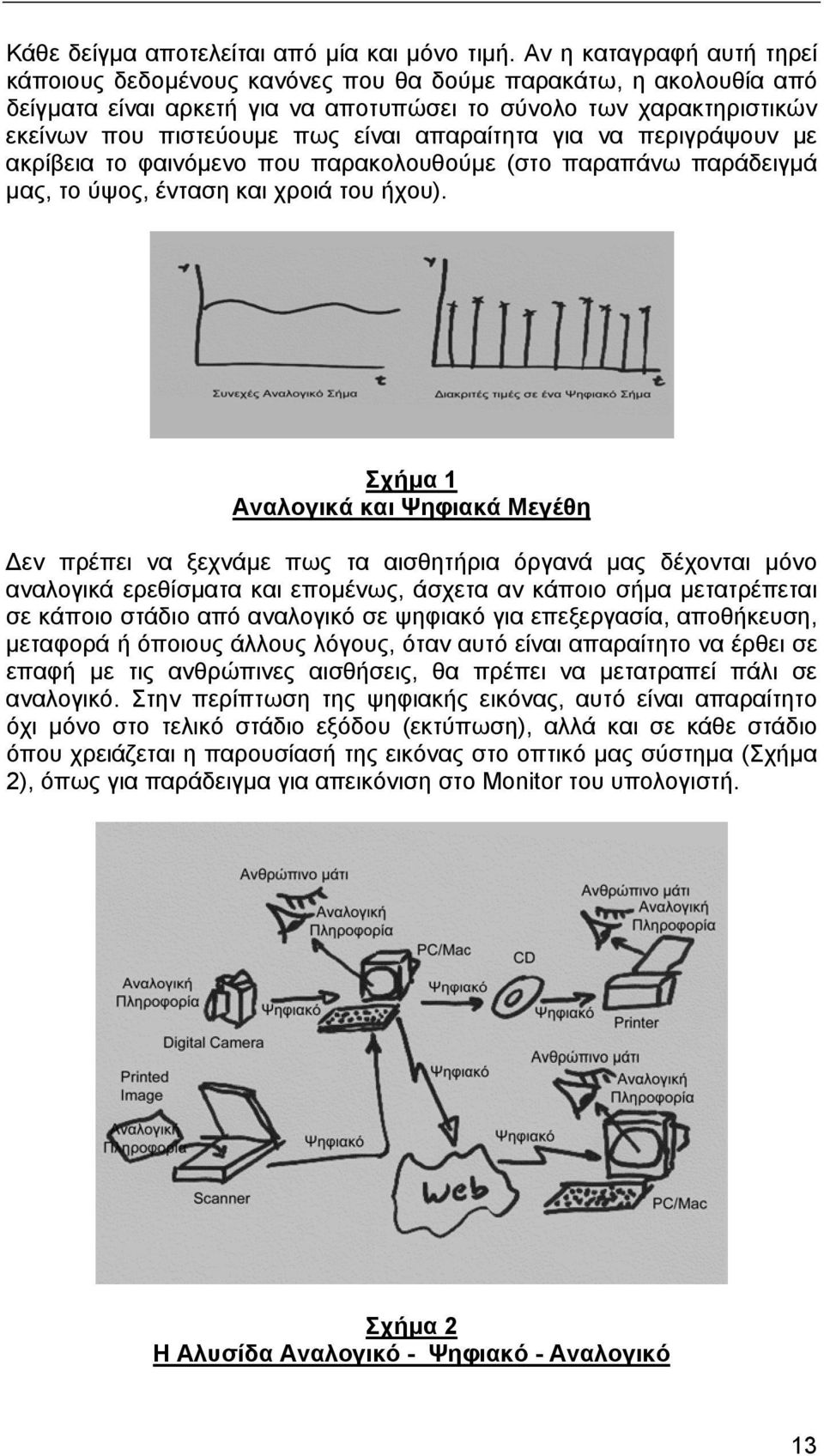 απαραίτητα για να περιγράψουν µε ακρίβεια το φαινόµενο που παρακολουθούµε (στο παραπάνω παράδειγµά µας, το ύψος, ένταση και χροιά του ήχου).