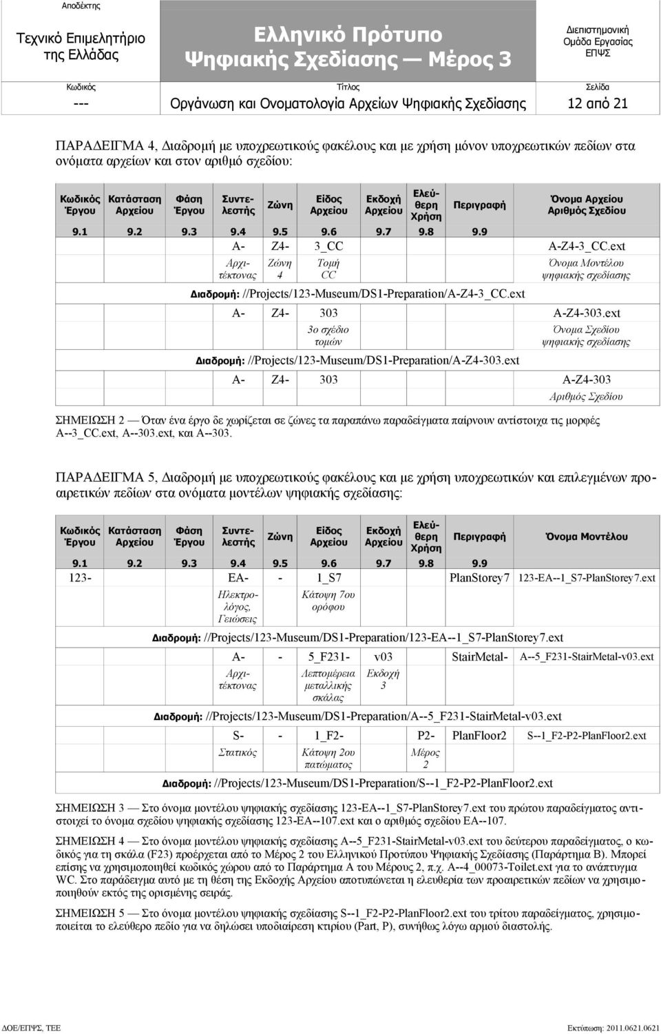 ext Αρχιτέκτονας Ζώνη 4 Τομή CC Διαδρομή: Projects/123-Museum/DS1-Preparation/A-Z4-3_CC.ext Όνομα Μοντέλου ψηφιακής σχεδίασης A- Z4-303 A-Ζ4-303.