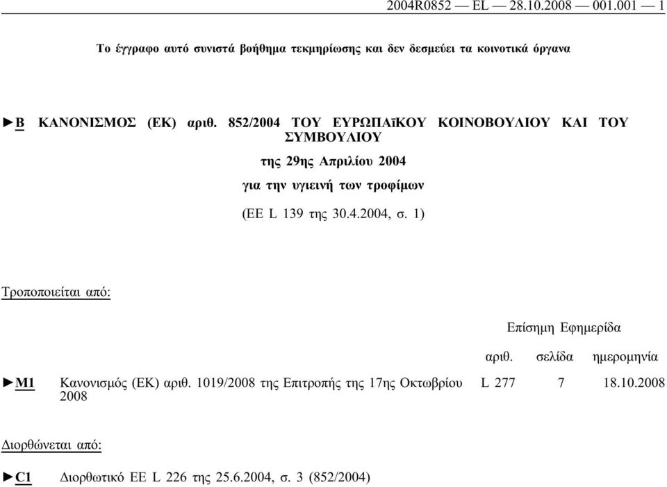 852/2004 ΤΟΥ ΕΥΡΩΠΑīΚΟΥ ΚΟΙΝΟΒΟΥΛΙΟΥ ΚΑΙ ΤΟΥ ΣΥΜΒΟΥΛΙΟΥ της 29ης Απριλίου 2004 για την υγιεινή των τροφίμων (EE L 139 της 30.