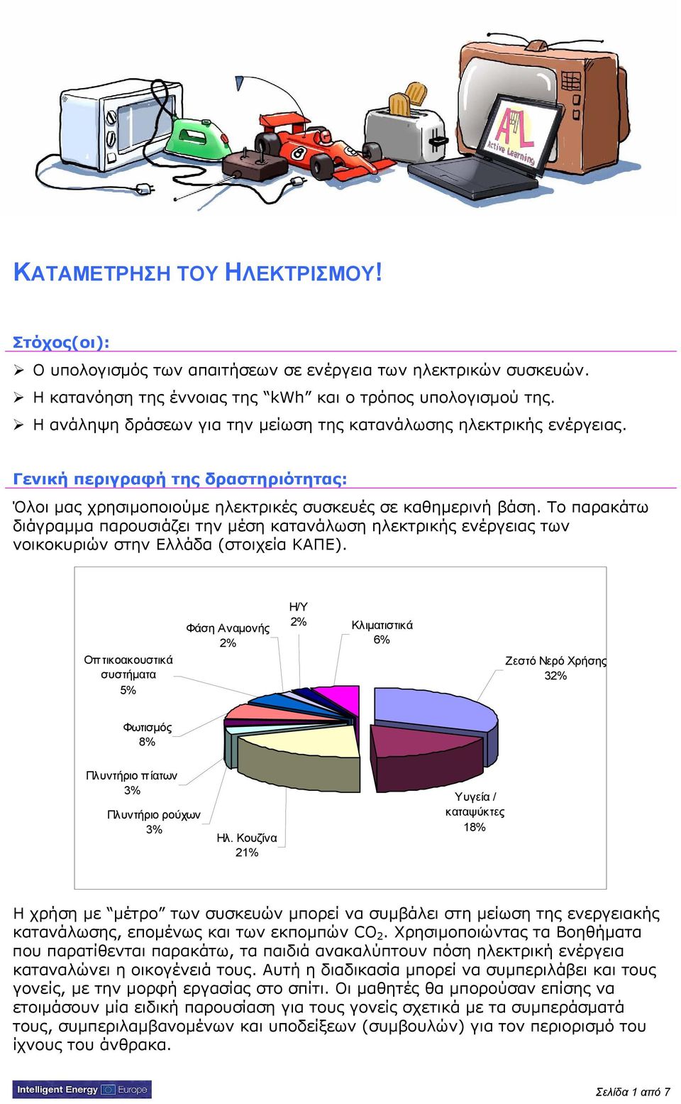 Το παρακάτω διάγραμμα παρουσιάζει την μέση κατανάλωση ηλεκτρικής ενέργειας των νοικοκυριών στην Ελλάδα (στοιχεία ΚΑΠΕ).
